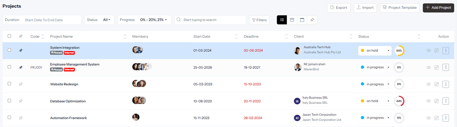 task-management